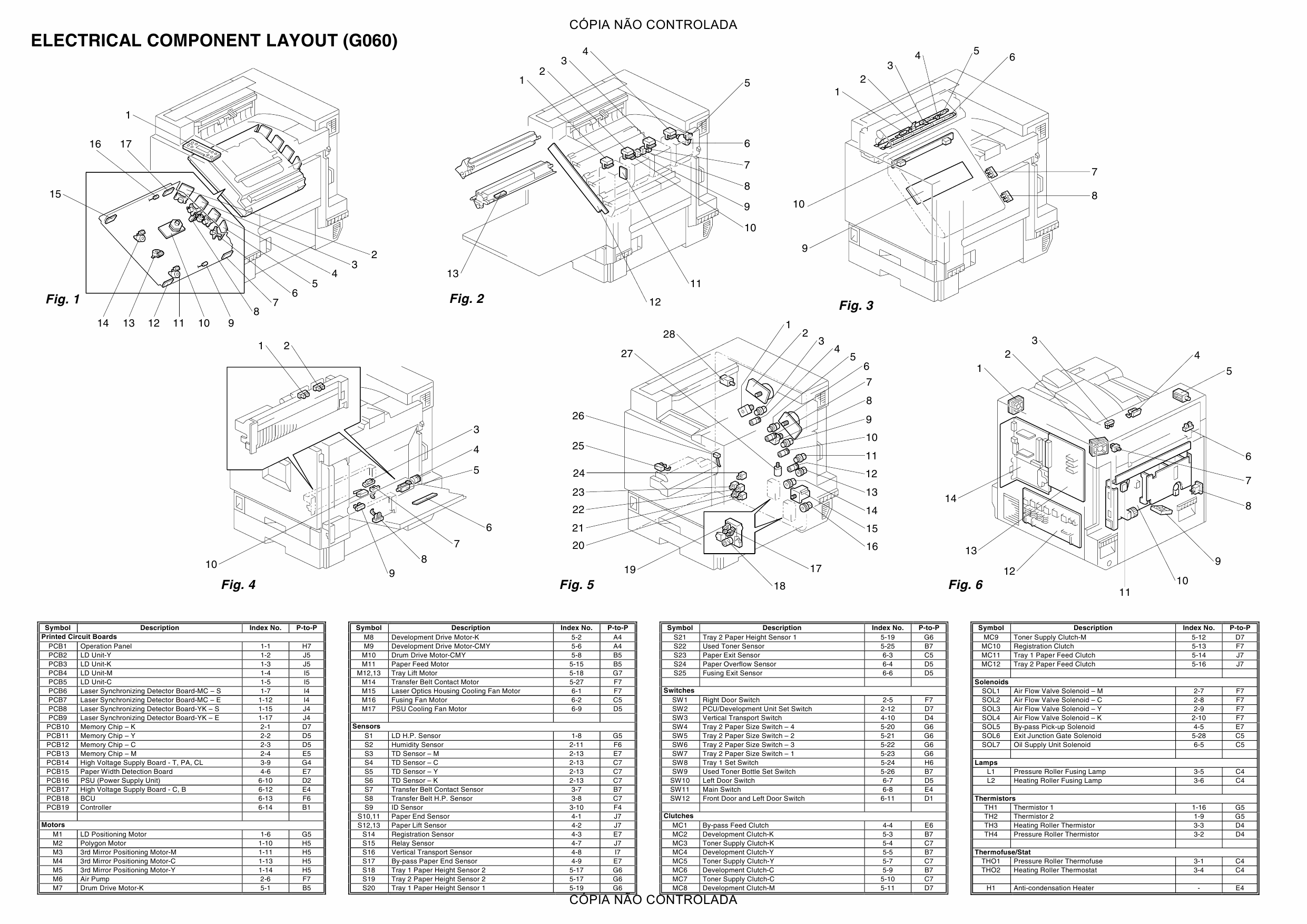 RICOH Aficio AP-3800C 3800CMF 3850C G060 G570 G082 Circuit Diagram-2